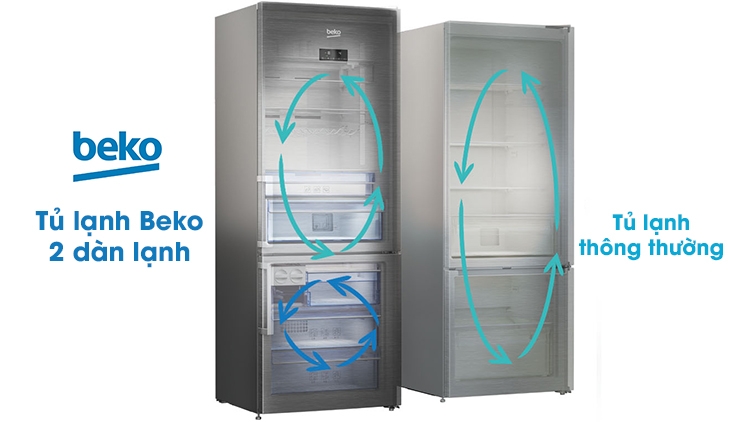 2 dàn lạnh độc lập
