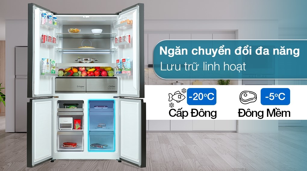 ngăn chuyển đổi linh hoạt