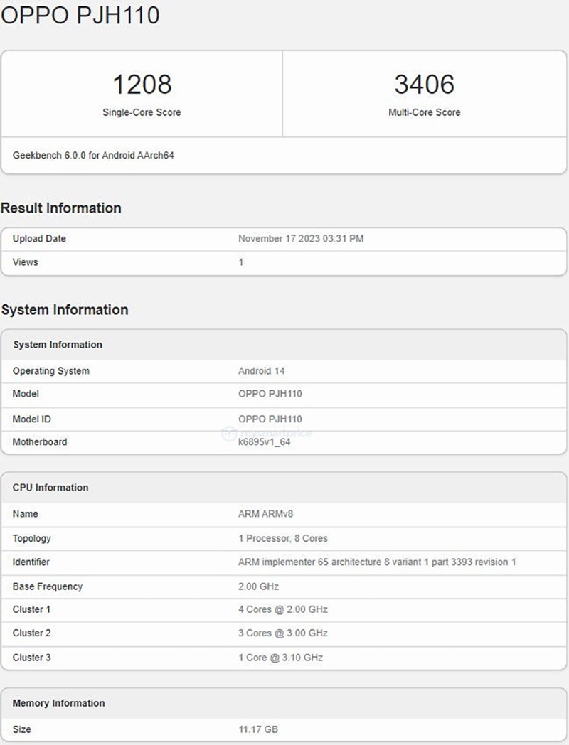 OPPO Reno11 lộ hiệu năng khá tốt trên Geekbench