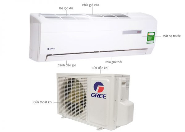 Một số lưu ý khi sử dụng điều hòa Gree