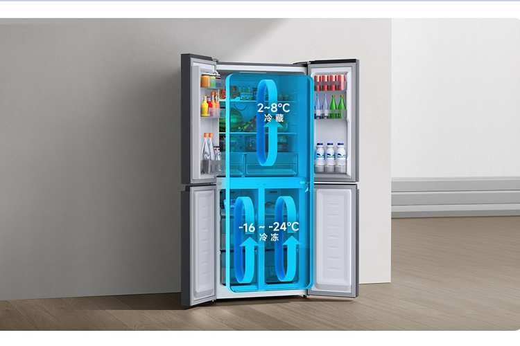 Làm lạnh đa chiều trên tủ lạnh là gì? Ưu nhược điểm 1