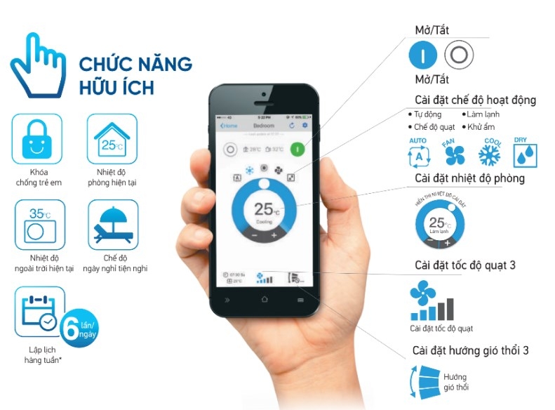 Kết nối D-mobile trên máy lạnh Daikin là gì? Hướng dẫn sử dụng tính năng này một cách cụ thể 4