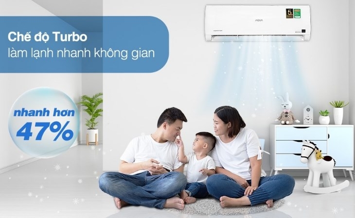 Mua quạt hay máy lạnh cho gia đình có trẻ nhỏ, sự lựa chọn nào tốt hơn? 3