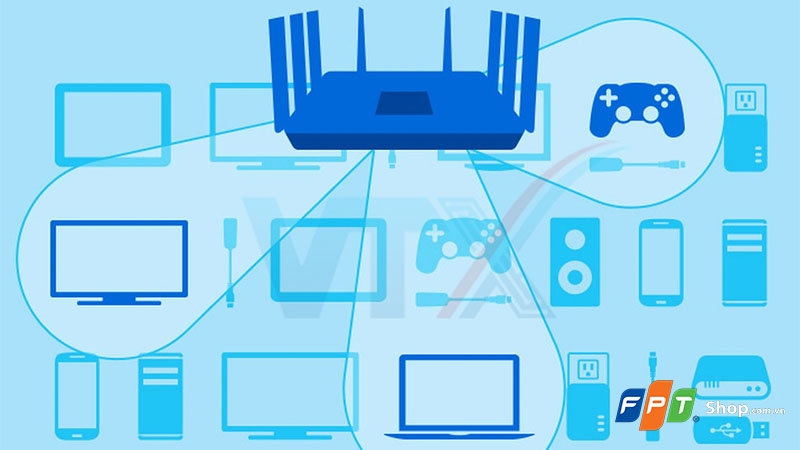 MU-MIMO là gì - hình 2