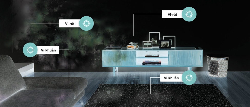 Bộ lọc Nanoe-X trên máy lạnh Panasonic: Những tính năng nổi bật có thể bạn chưa biết 5