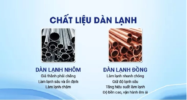 Đặc điểm của chất liệu dàn lạnh đông và nhôm