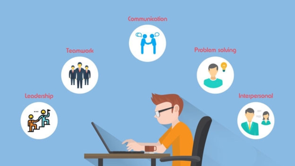 Kỹ năng mềm là gì?