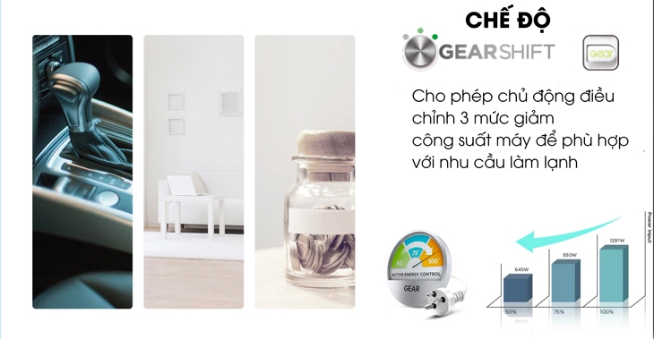 Top 9 Công nghệ nổi bật trên máy lạnh Midea