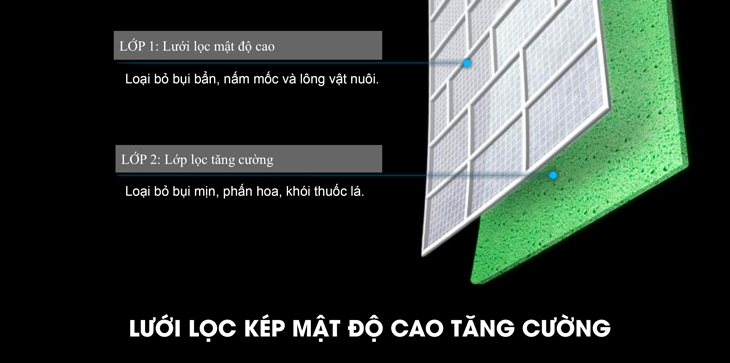 Top 9 Công nghệ nổi bật trên máy lạnh Midea