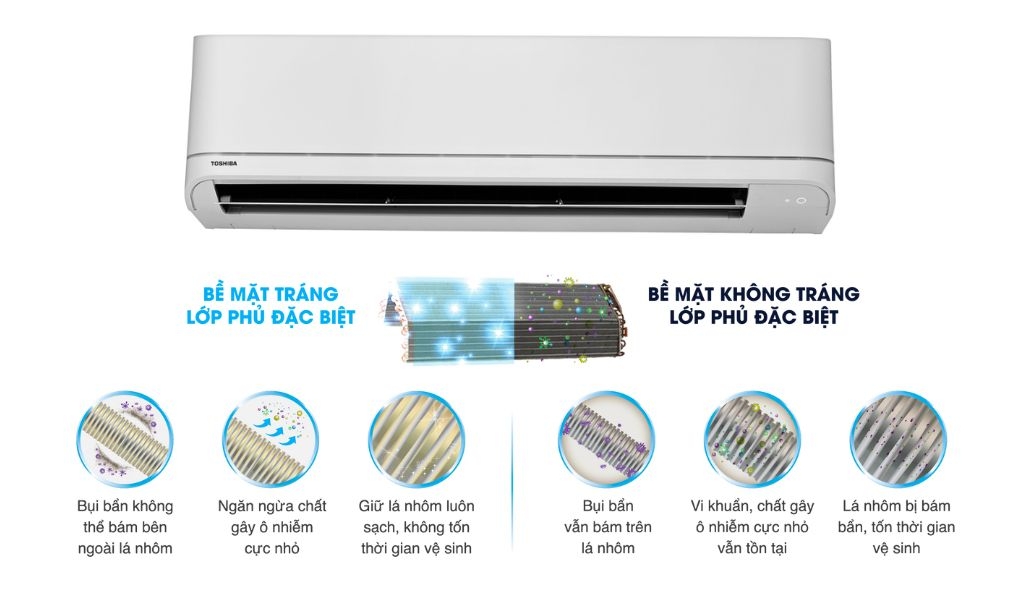 Máy lạnh Inverter Toshiba dòng cao cấp có những công nghệ hiện đại, tiện ích nào? 2