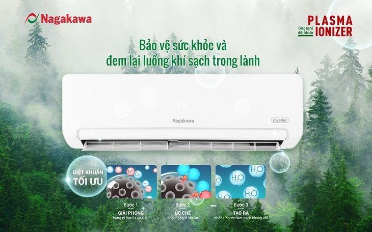 các công nghệ máy lạnh nagakawa 2