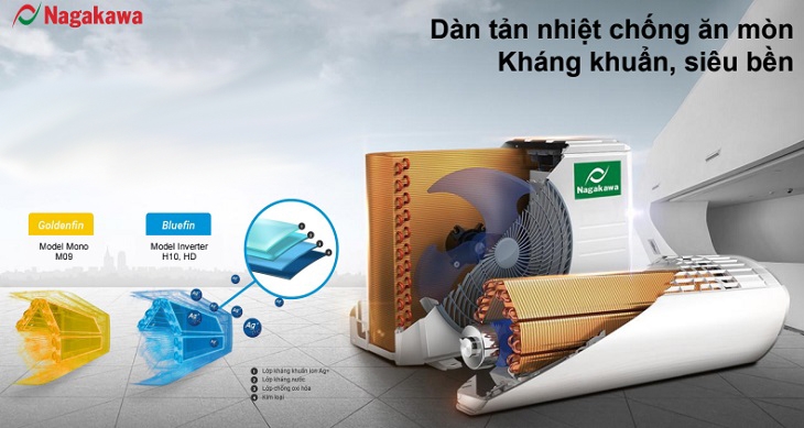 các công nghệ máy lạnh nagakawa 5