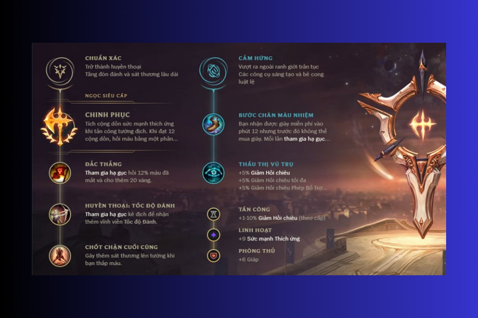 Bảng ngọc dành cho Riven