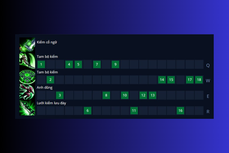 Cách nâng kỹ năng Riven