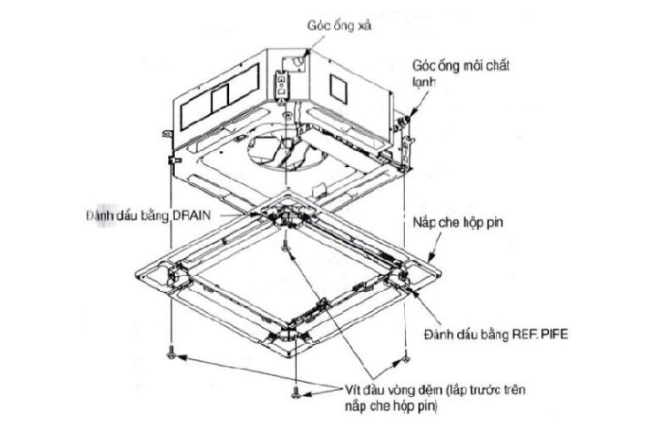 Cách lắp điều hòa âm trần (Hình 8)