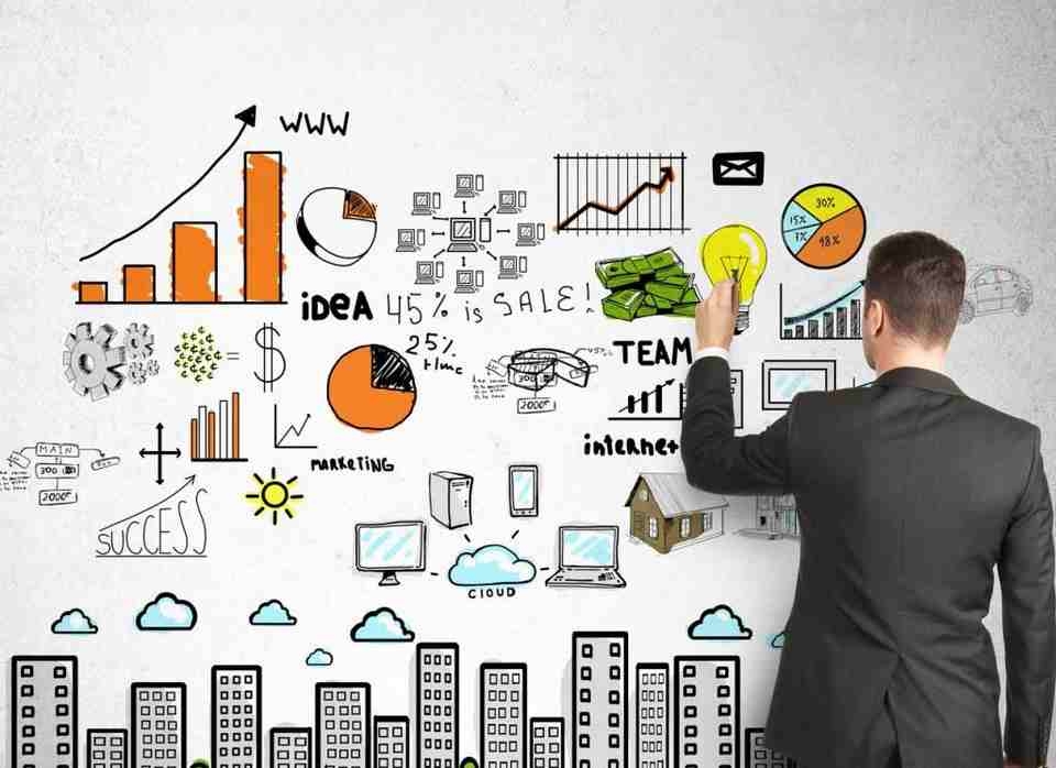 Các vấn đề liên quan đến quản lý kinh doanh