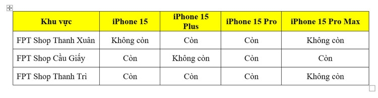 Chèn bảng Excel vào Word dưới dạng liên kết Excel với Word 1