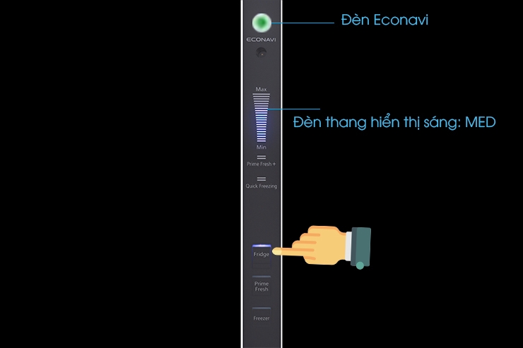 Chế độ Econavi tiết kiệm điện
