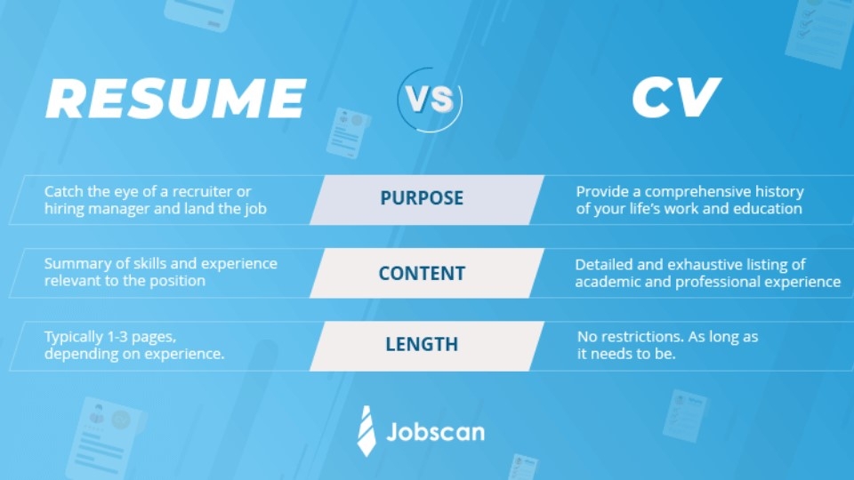 Khác nhau về bố cục