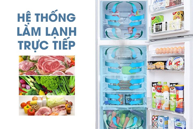 Tìm hiểu công nghệ làm lạnh tủ lạnh Sharp (hình 2)