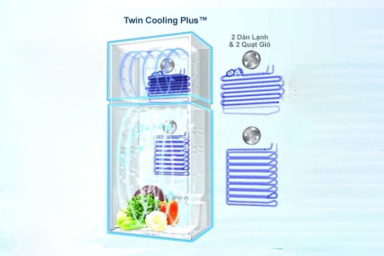Tìm hiểu công nghệ làm lạnh trên tủ lạnh Samsung (hình 2)