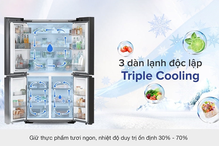 Tìm hiểu công nghệ làm lạnh trên tủ lạnh Samsung (hình 3)