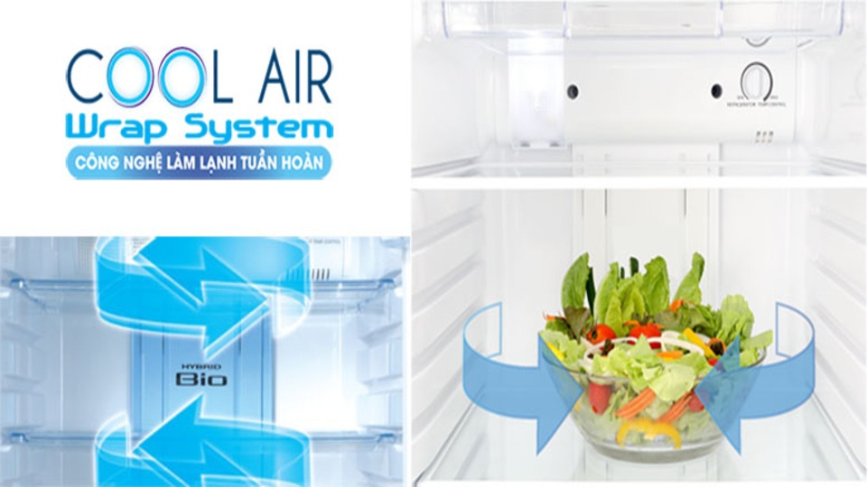 Công nghệ làm lạnh tuần hoàn Cool Air Wrap (CAW)