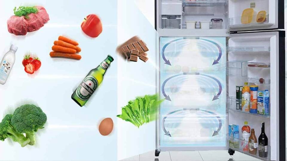Hệ thống khí lạnh vòng cung của tủ lạnh Toshiba là gì?
