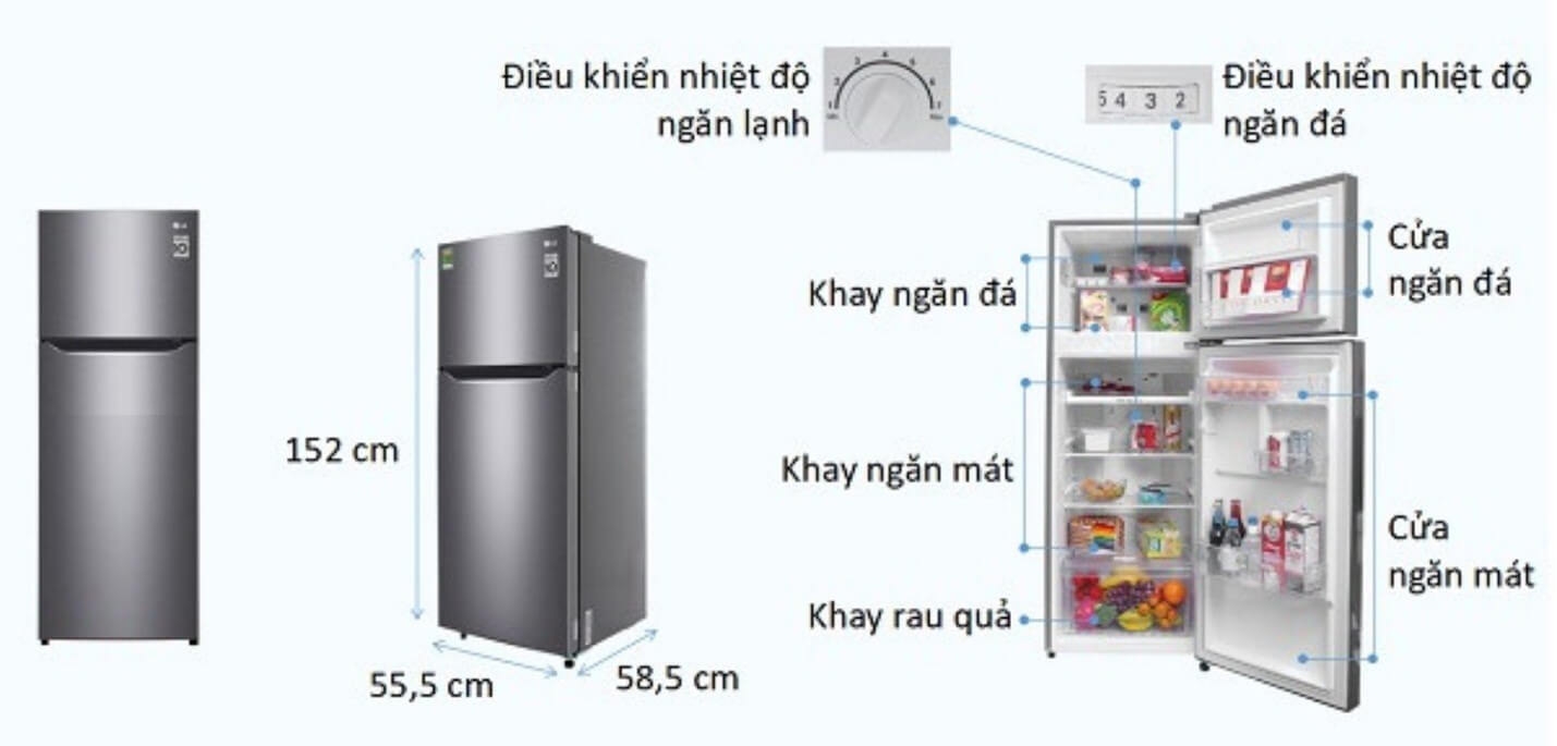 Những sai lầm cần tránh khi mua tủ lạnh mới mà không phải ai cũng biết hình 4