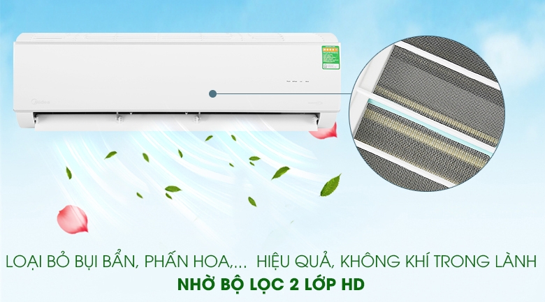 Các công nghệ trên máy lạnh Midea: Những thông tin chi tiết có thể bạn chưa biết 3