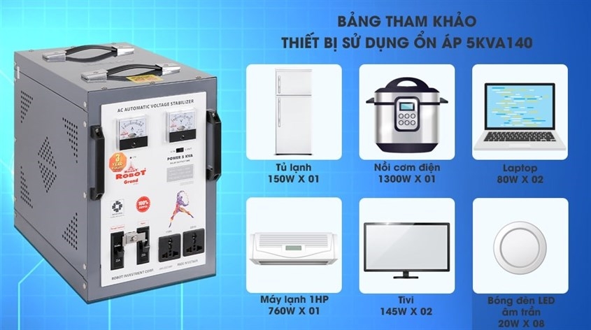 Điện áp cho máy lạnh không ổn định