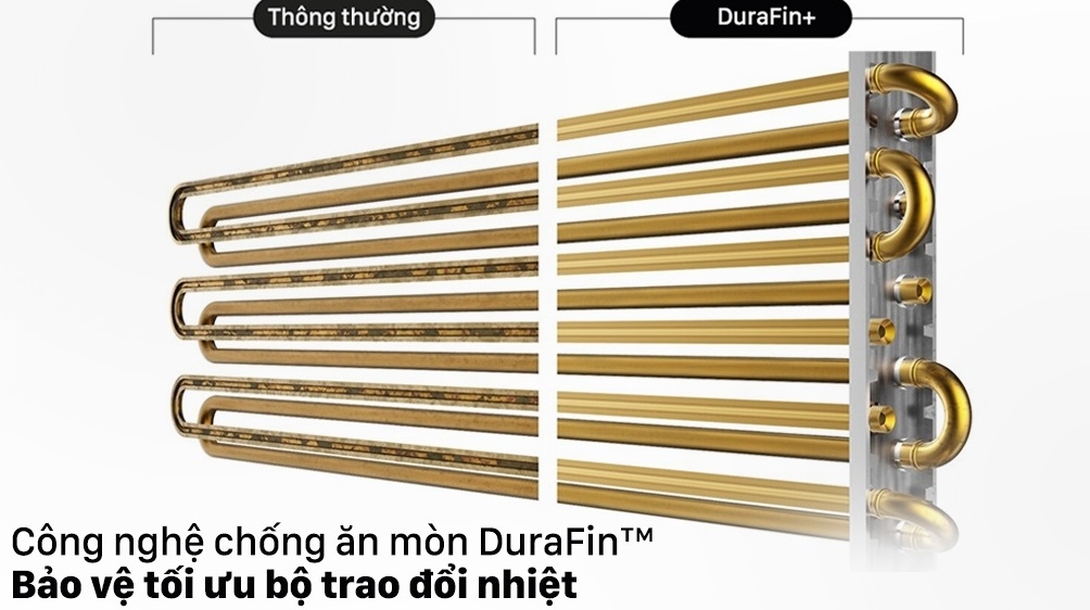 Mua điều hòa cho vùng biển: Cần chọn loại nào để dùng tốt và bền trong điều kiện thời tiết khắc nghiệt? 4
