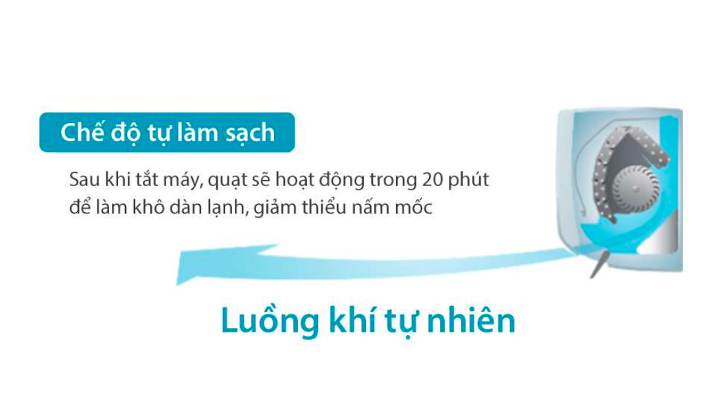 Các dòng máy lạnh 2022 của Toshiba hiện có trên thị trường hiện nay và những tính năng nổi bật 5