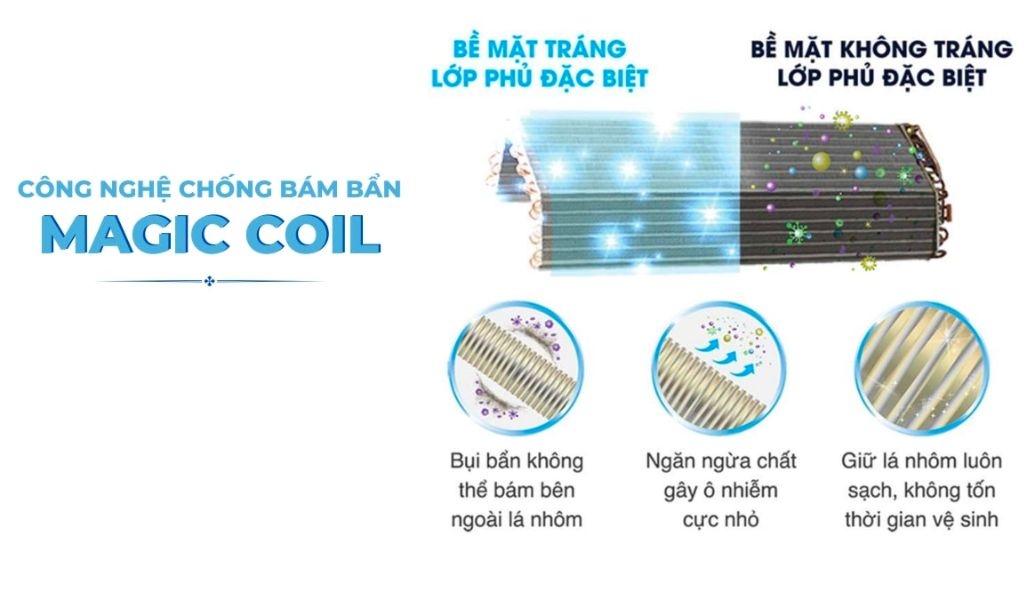 Review máy lạnh RAS-H10E2KCVG-V Toshiba có tốt không? Có nên mua hay không? 2
