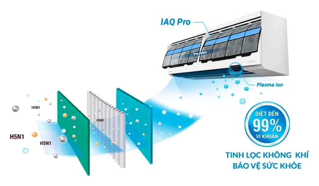 Detox không khí trên máy lạnh Toshiba là gì? Tính năng này có gì nổi bật mà nhiều người quan tâm? 2