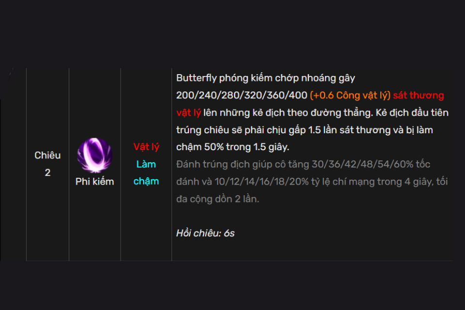 Chiêu 2 - Phi Kiếm