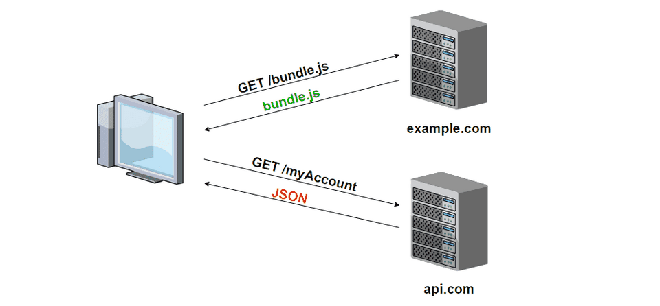 Giới thiệu hàng loạt thông tin thú vị về công cụ