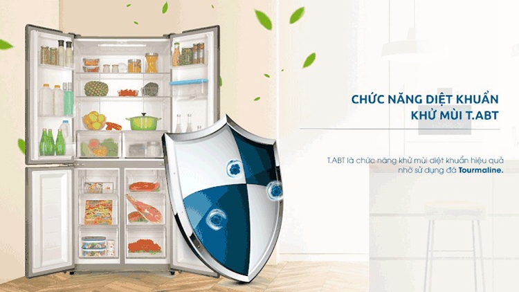 Công nghệ kháng khuẩn trên tủ lạnh Aqua (Sanyo) 6