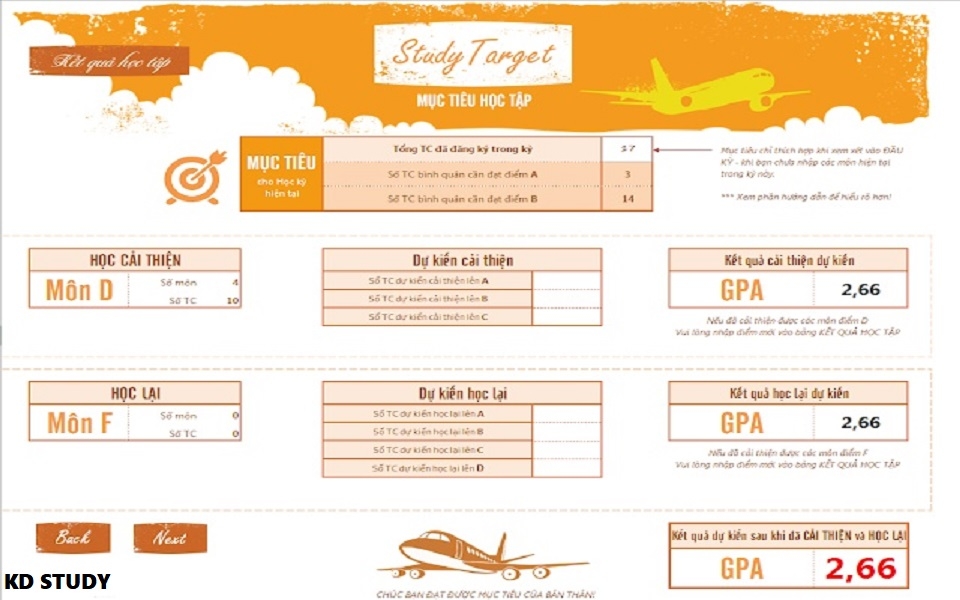 Trang web tính điểm trung bình môn KD Study