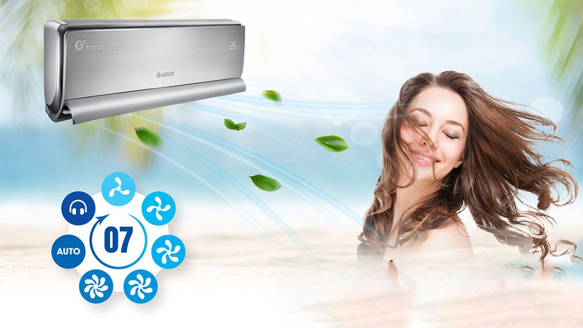 công nghệ kháng khuẩn khử mùi máy lạnh gree - hình 1