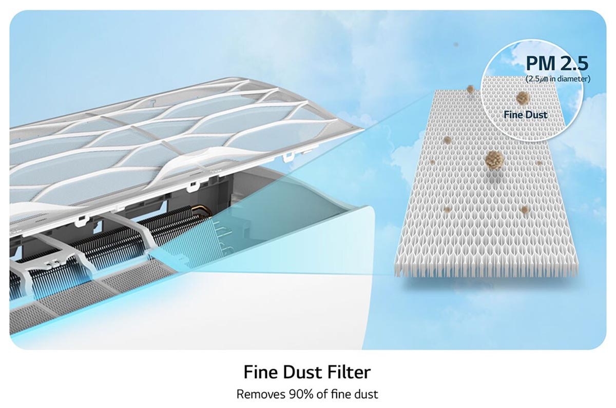 công nghệ lọc kháng khuẩn khử mùi trên máy lạnh LG - hình 4