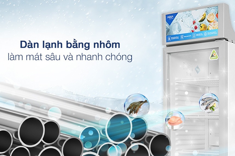 Tủ mát Aqua của nước nào? (hình 3)