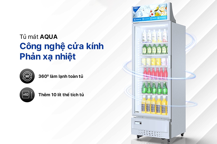Tủ mát Aqua của nước nào? (hình 6)