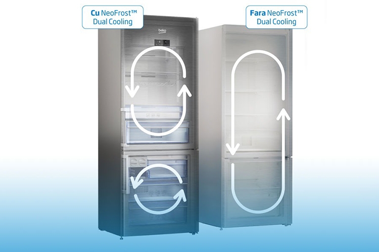Công nghệ 2 dàn lạnh độc lập là gì? (hình 6)
