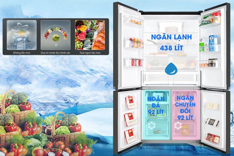 Công nghệ 3 dàn lạnh độc lập là gì? (hình 1)