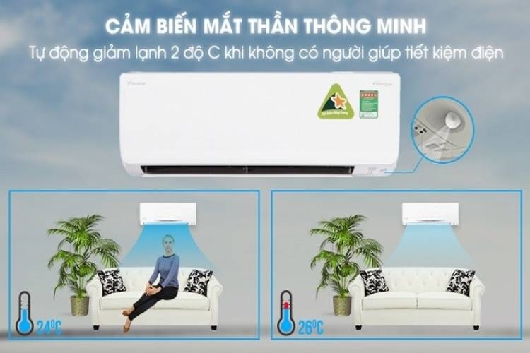 Máy lạnh Daikin nào tiết kiệm điện nhất, bán chạy nhất, đáng mua nhất hiện nay? (hình 4)