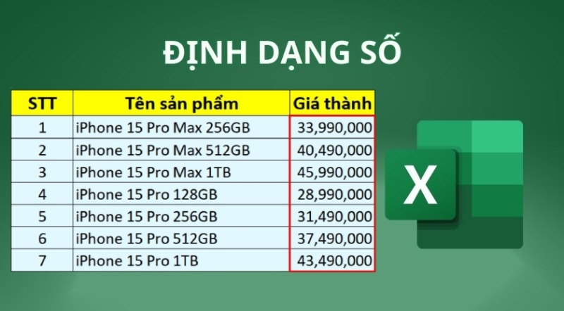 Sửa định dạng số trong Excel hình 1
