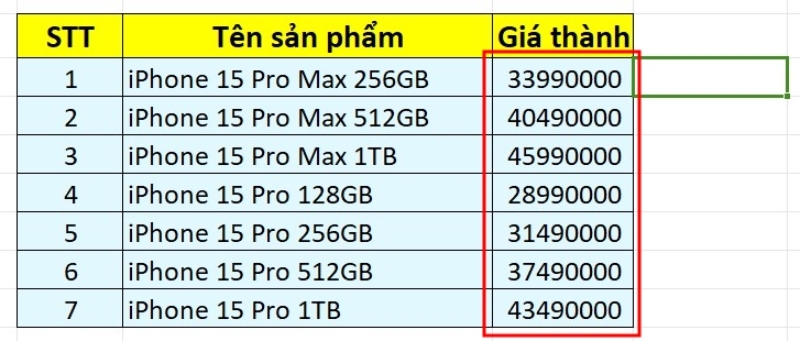 Sửa định dạng số trong Excel hình 8