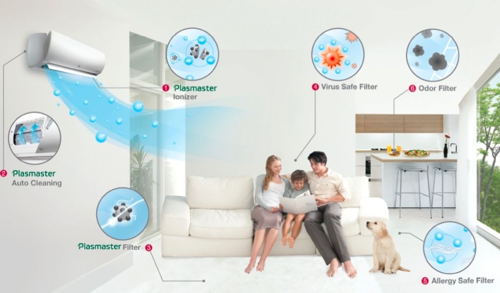 Kinh nghiệm mua máy lạnh Toshiba cần biết và lý do nên mua thương hiệu điều hoà này 5