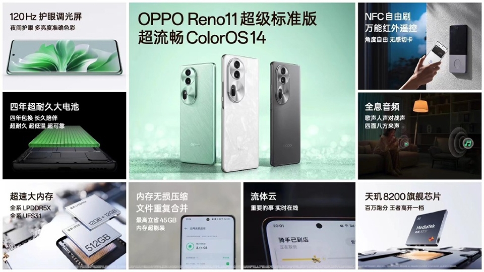 OPPO Reno11 ra mắt (ảnh 3)